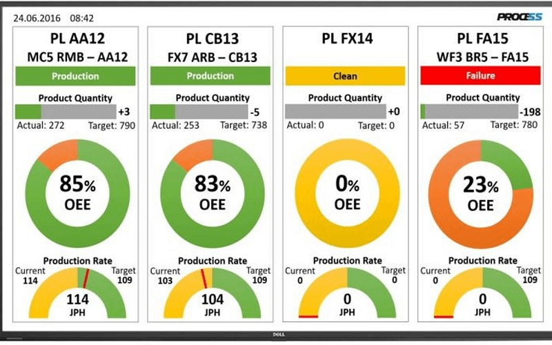 factory automation 4
